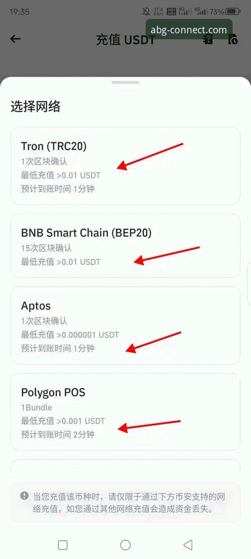 解锁欧博ABG平台的3大创新入口:官网下载、登录与移动体验全解析